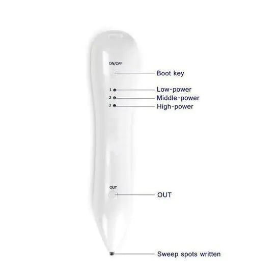 Mole Removal Pen, Beauty Needle, Beauty Device